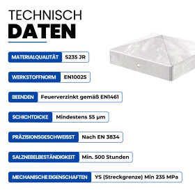 Pfostenkappe Pyramide Stahl feuerverzinkt 101 x 101 mm Technische Daten