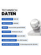 Pfostenkappe Kugel Stahl feuerverzinkt 71 x 71 mm Montage