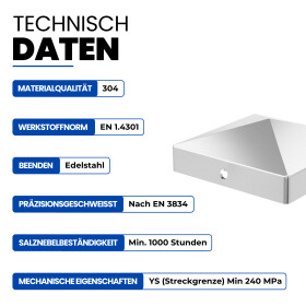 Pfostenkappe Pyramide Edelstahl 71 x 71 mm Technische Daten