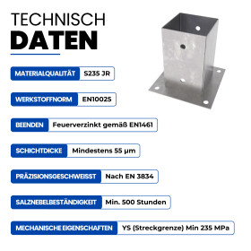 Aufschraubbodenhülse Feuerverzinkt 121 x 121 mm Technische Daten