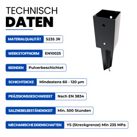 Bodenhülse zum einbetonieren Schwarz Technische Daten