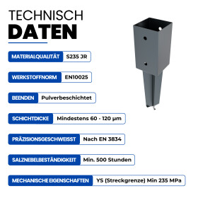 Bodenhülse zum einbetonieren Anthrazit Technische Daten