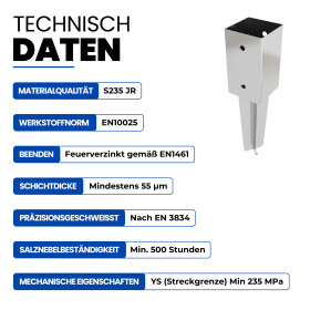 Bodenhülse zum einbetonieren Feuerverzinkt 71 x 71 mm Technische Daten