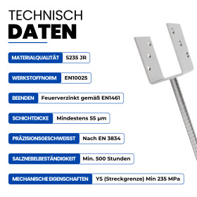 U-Pfostenträger mit Steindolle 101 x 70 x 110 x 5 mm