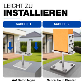 Pfostenträger Klaus zum aufdübeln 0 - 160 mm Montage