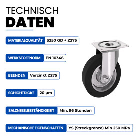 Schwerlastrolle Lenkrollen Vollgummi Technische Daten