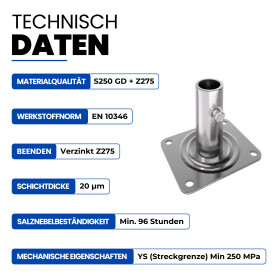 Adapterplatte für Schwerlastrollen mit Rohr Technische Daten
