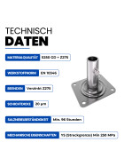 Adapterplatte für Schwerlastrollen mit Rohr Technische Daten